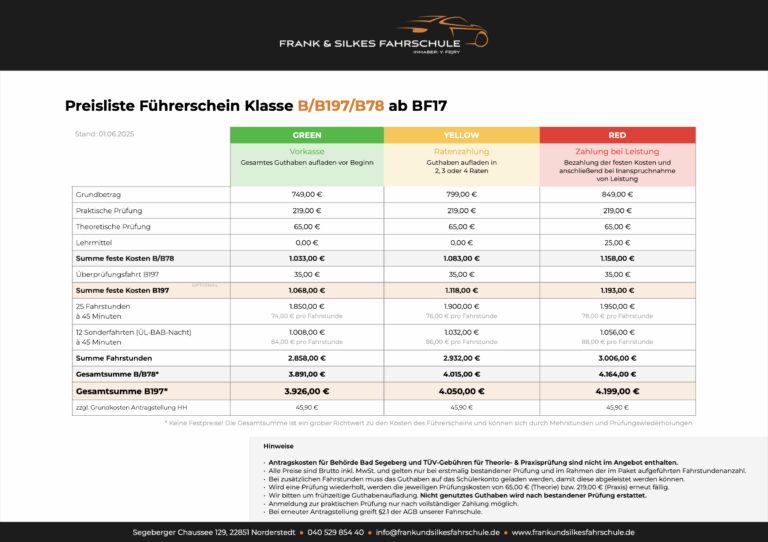 Preisliste Klasse B/B197/B78 von Frank und Silkes Fahrschule in Norderstedt